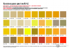 Биокамин Iris большой светлый